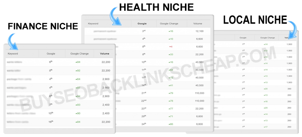 Image 3: Buy SEO Backlinks Cheap